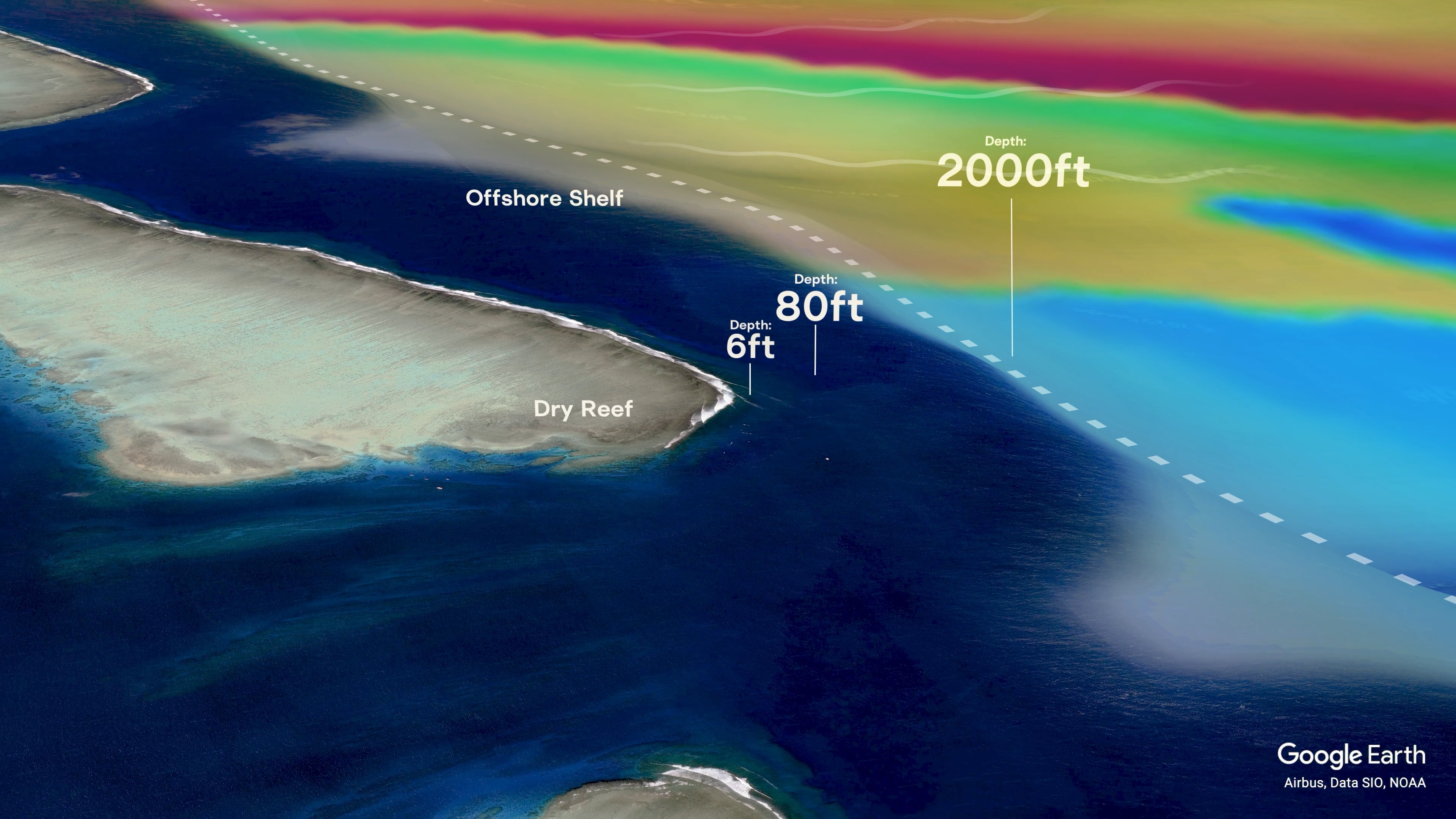 Reef bathymetry